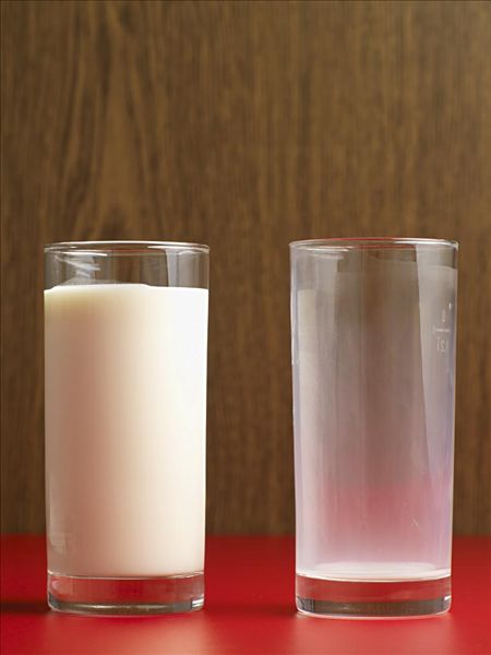 營(yíng)養(yǎng)減肥法